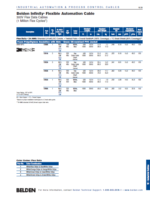 buy fundamentos de medicina