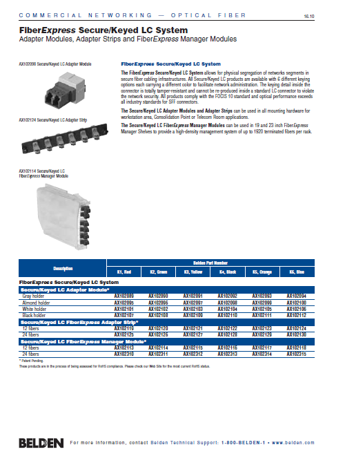 Fiber Express Secure Keyed System Adapter Modules