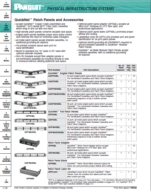 QuickNet Patch Panels and Accessories