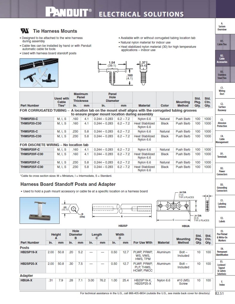 Harness Board Standoff Posts and Adapter