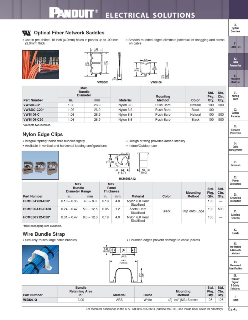 Nylon Edge Clips