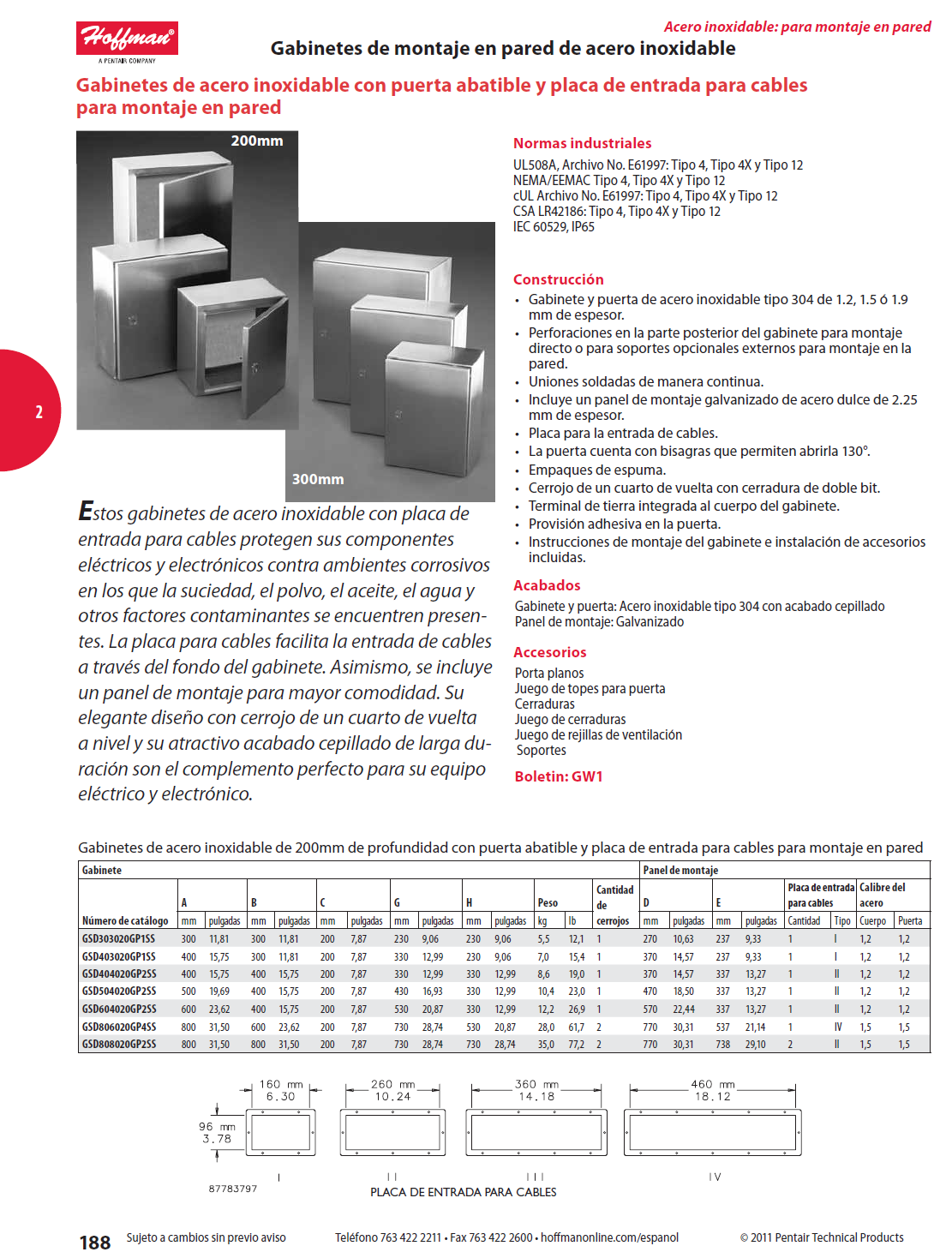 Gabinetes de acero inoxidable con puerta abatible 1