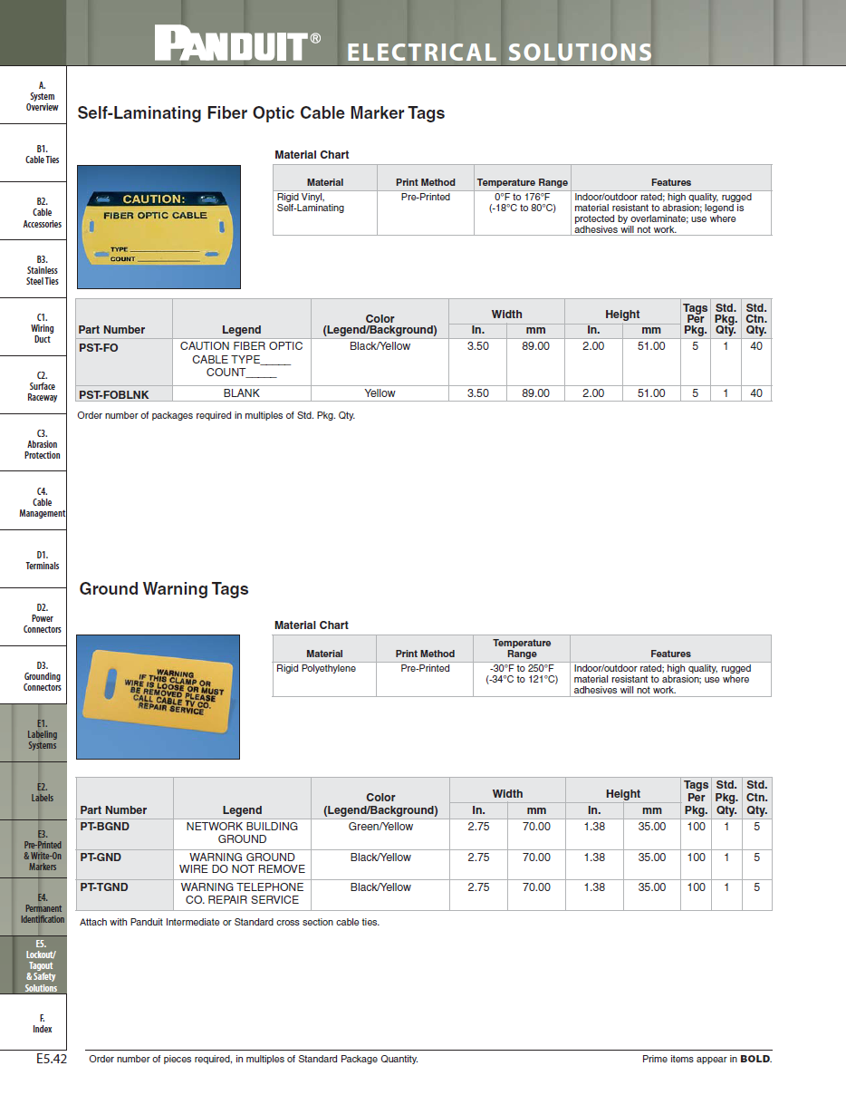 Self Laminating Fiber Optic Cable Marker Tags