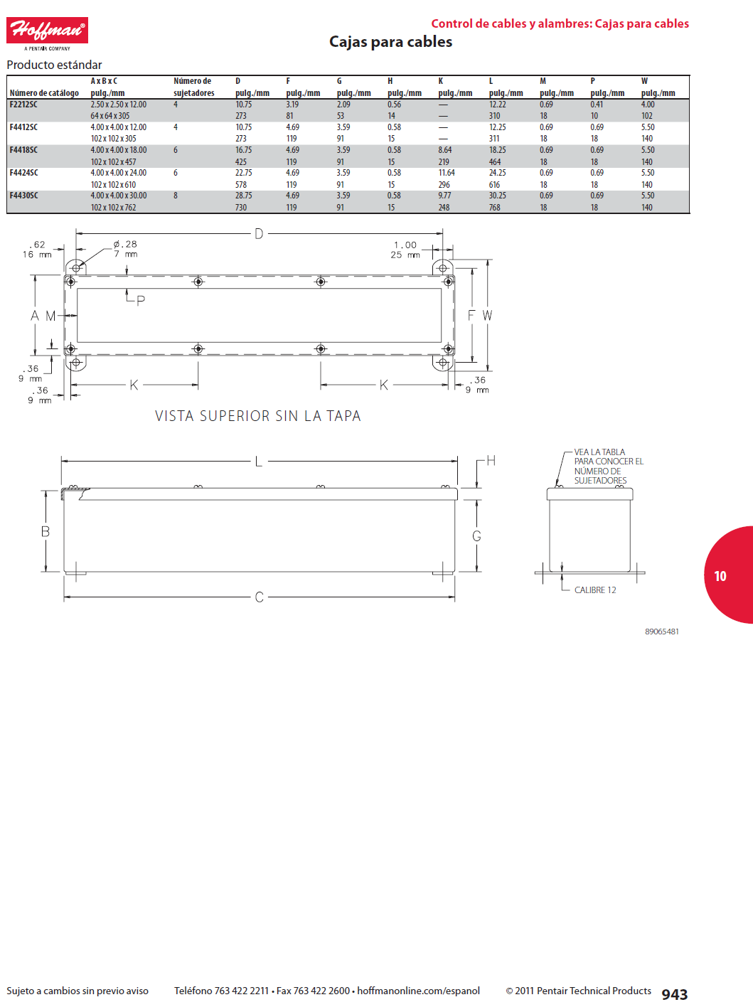 Caja para cables con tapa atornillada NEMA tipo 12 2