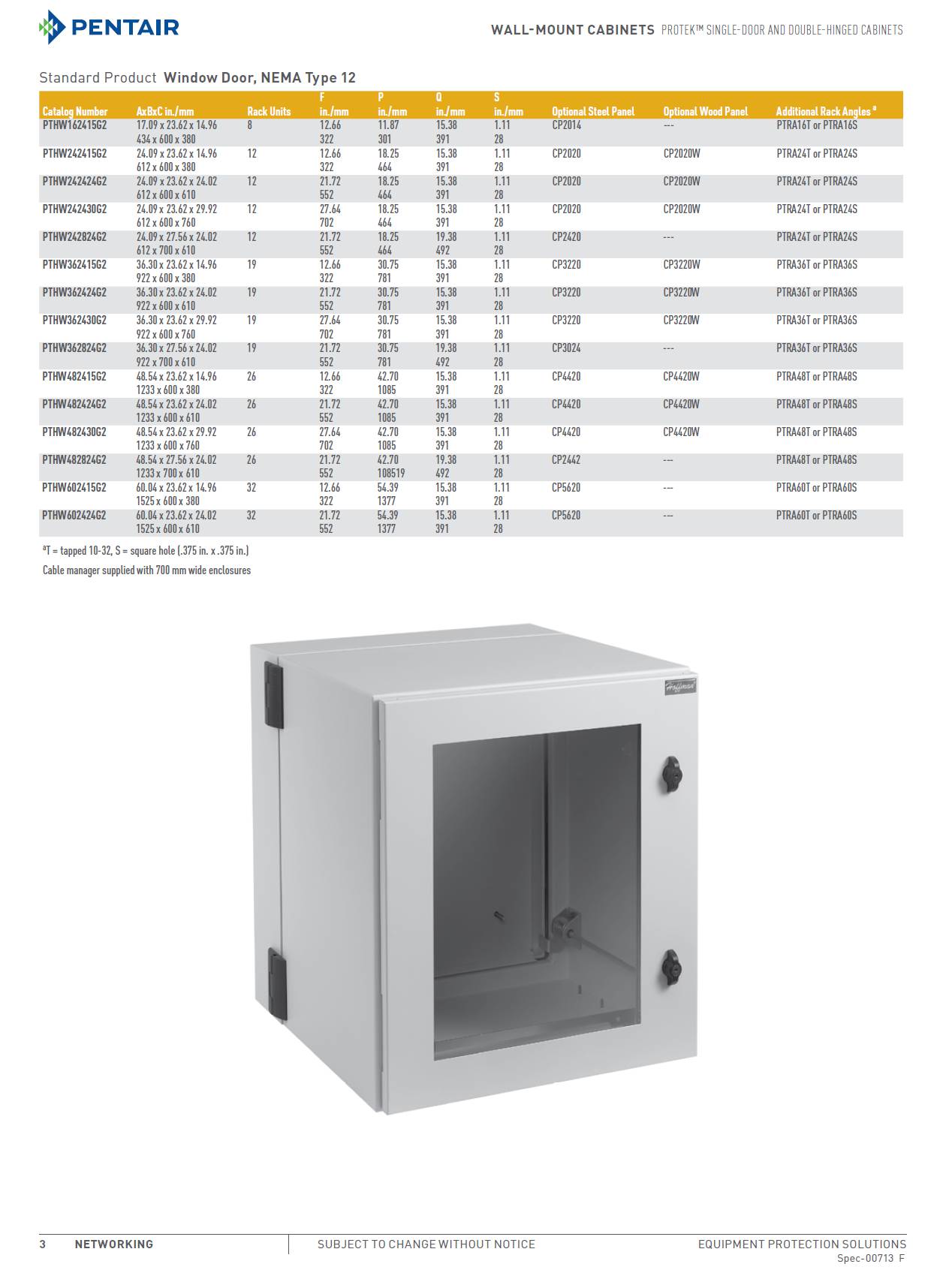 GABINETE PROTEK 2