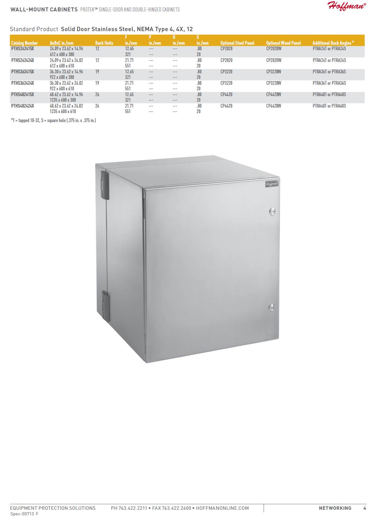 GABINETE PROTEK 3