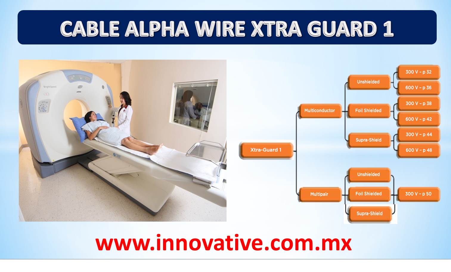 cable-alpha-wire-xtra-guard-1-1