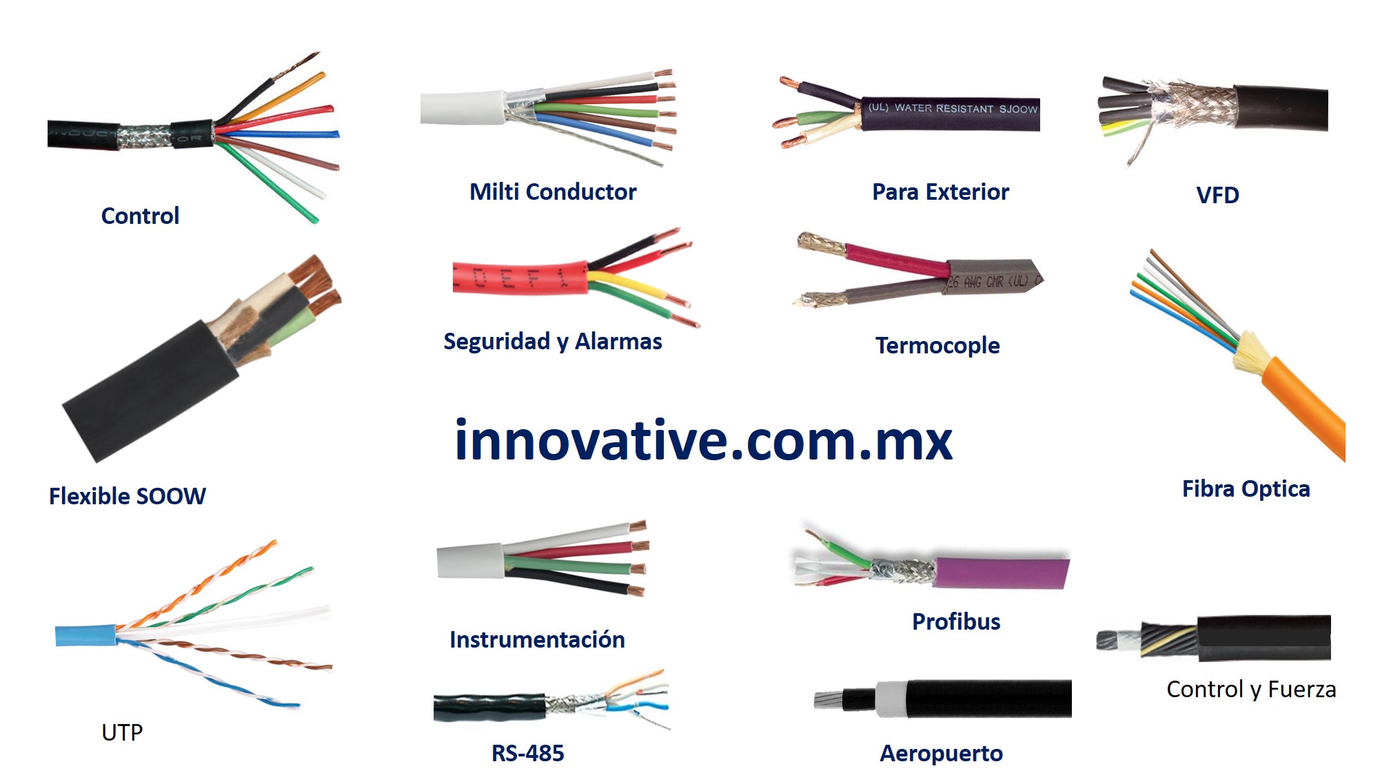 Canaleta de cables, Canaleta de colocación de cables, Manejo de cables