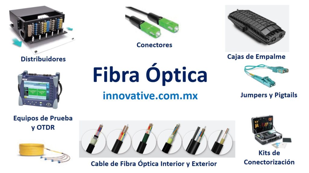 Panduit FiberRunner, fibra optica, belden, panduit, optronics, fibremex, corning, fiberway, lightmax, splittel, syscom, siemon cabling, adc,