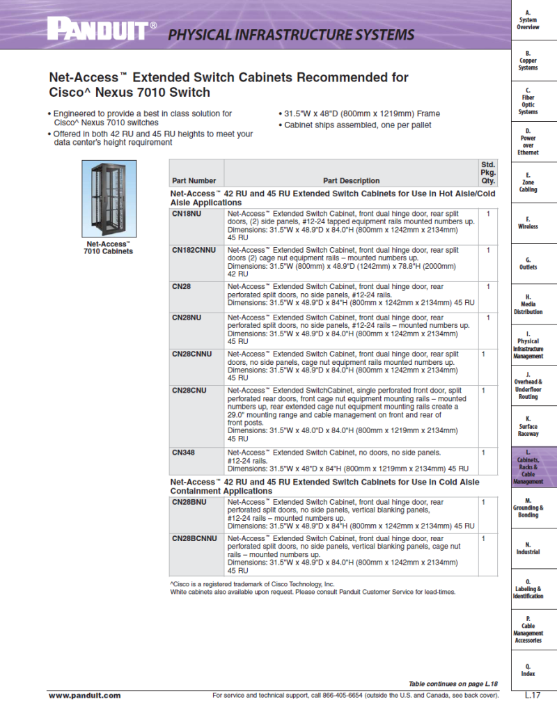 Net Access Extended Switch Cabinets Recommended for Cisco Nexus 7010 Switch