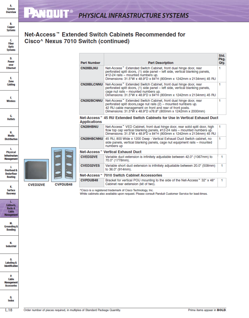 Net Access Extended Switch Cabinets Recommended for Cisco Nexus 7010 ...