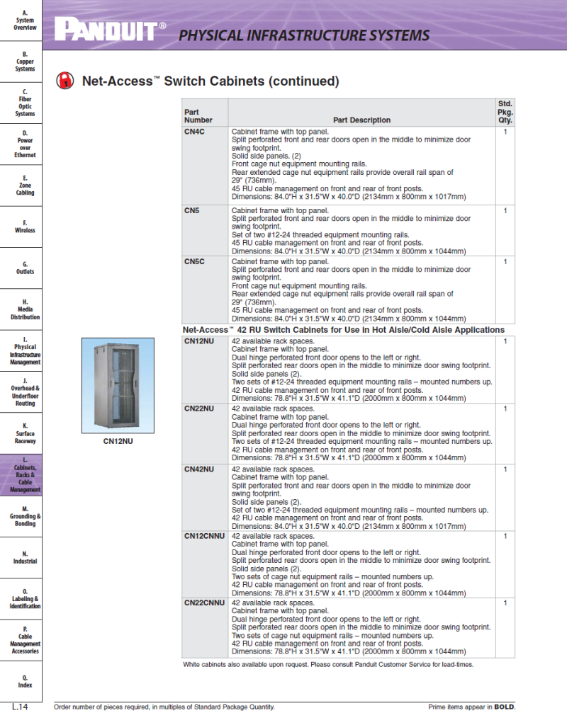 Net Access Switch Cabinets continued