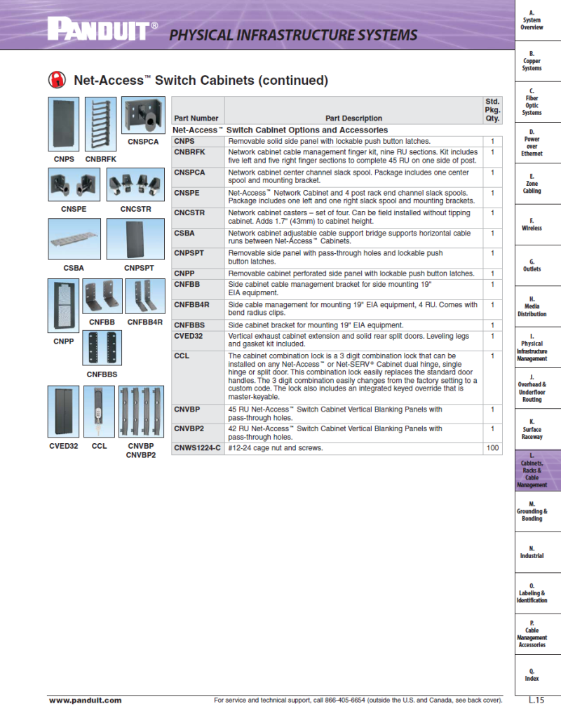 Net Access Switch Cabinets continued