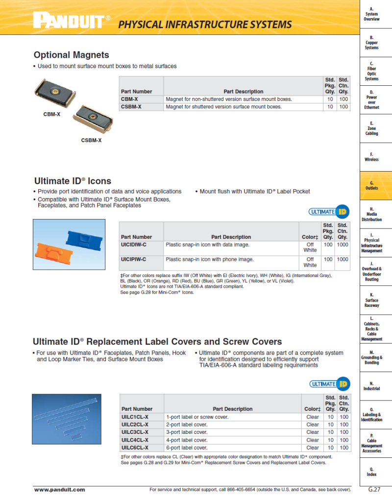 Ultimate ID Replacement Label Covers and Screw Covers