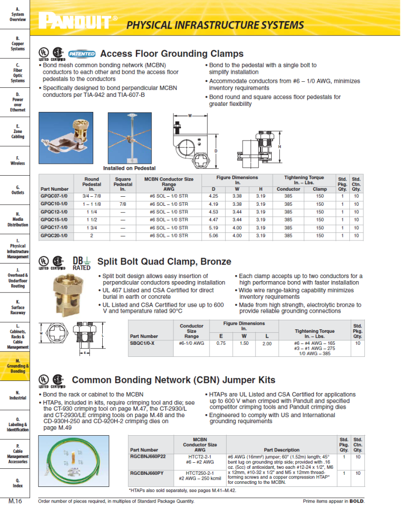 Access Floor Grounding Clamps
