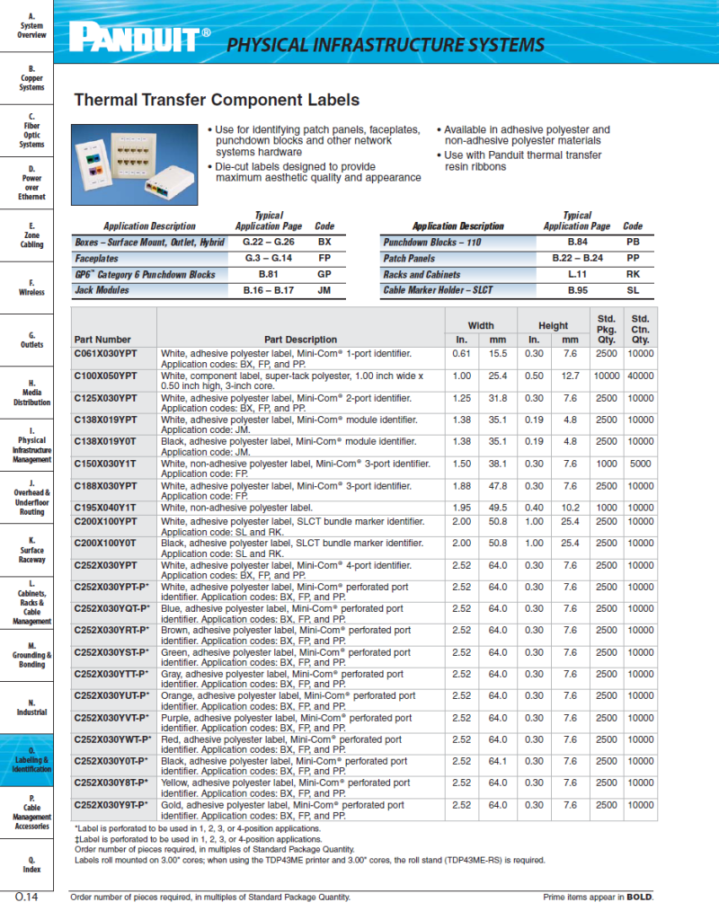 Thermal Transfer Component Labels