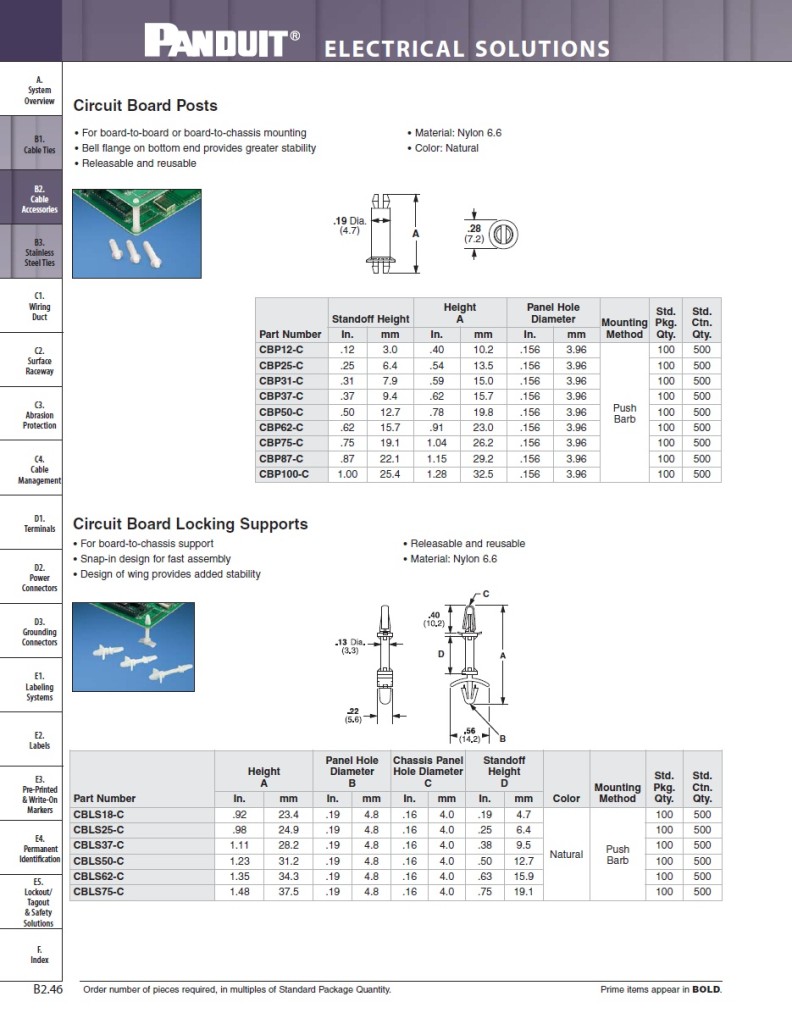 Circuit Board Posts