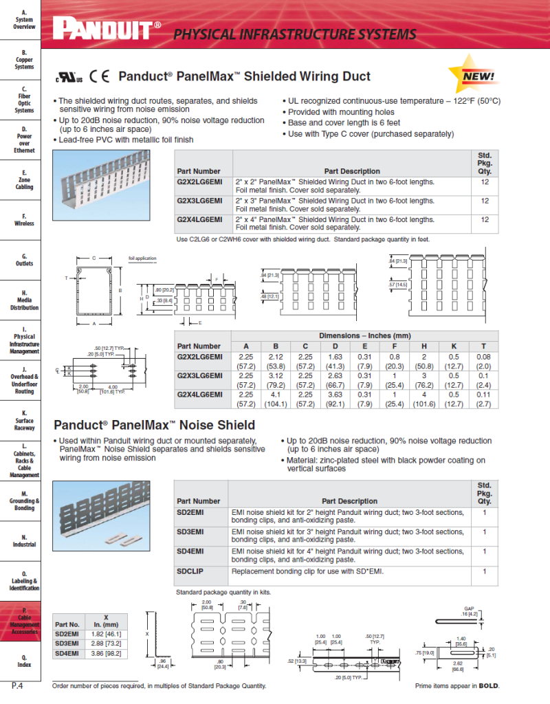 Panduct PanelMax Noise Shield