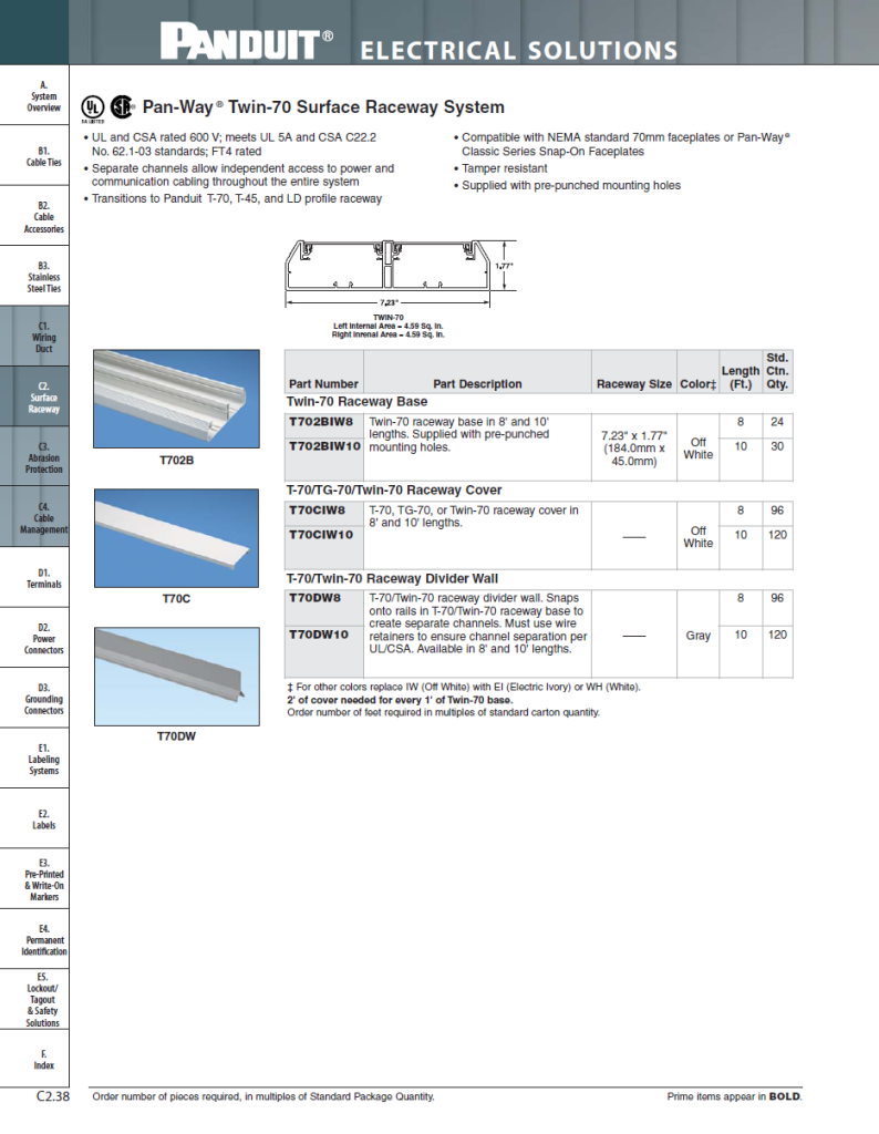 Surface Raceway Mounted System Pan Way Twin 70 Surface Raceway System