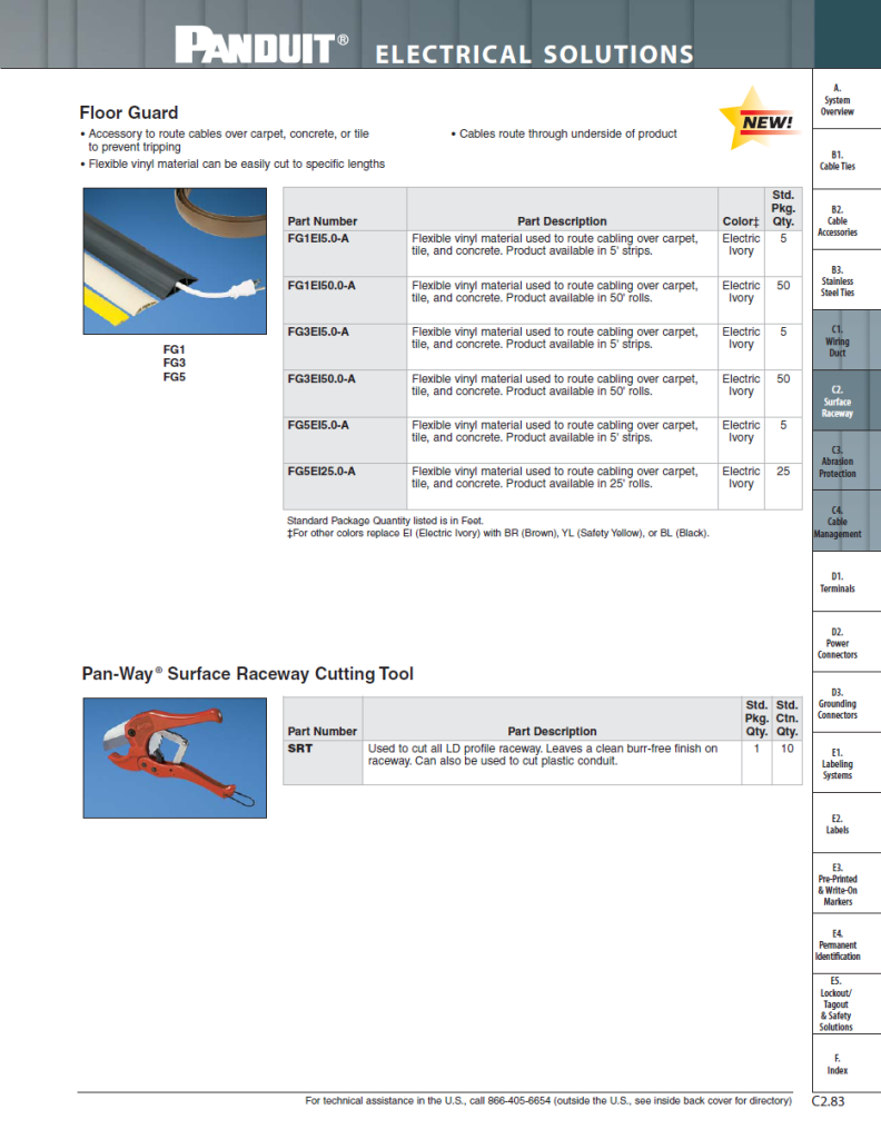 Pan Way Surface Raceway Cutting Tool