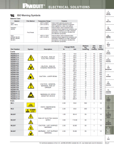Iso Safety Warning Sign Examples ISO Warning Symbols