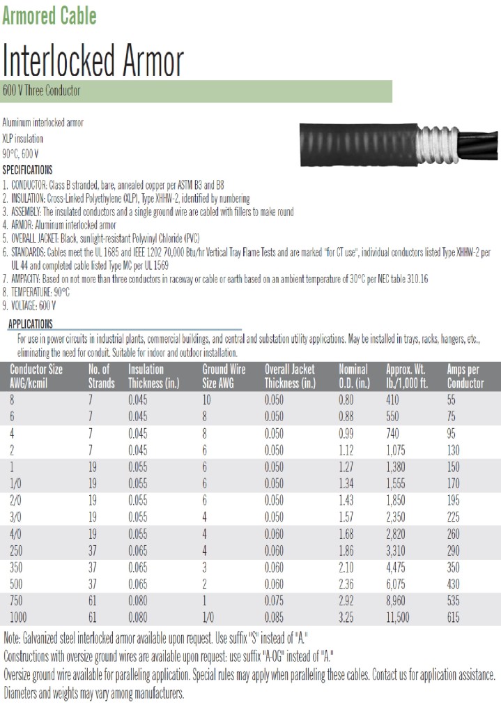 12 AWG 3C Type MC XLPE/AIA/PVC Armored Control Cable 600V