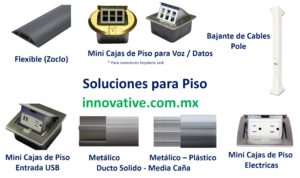 Caja de Piso para Contactos Electricos